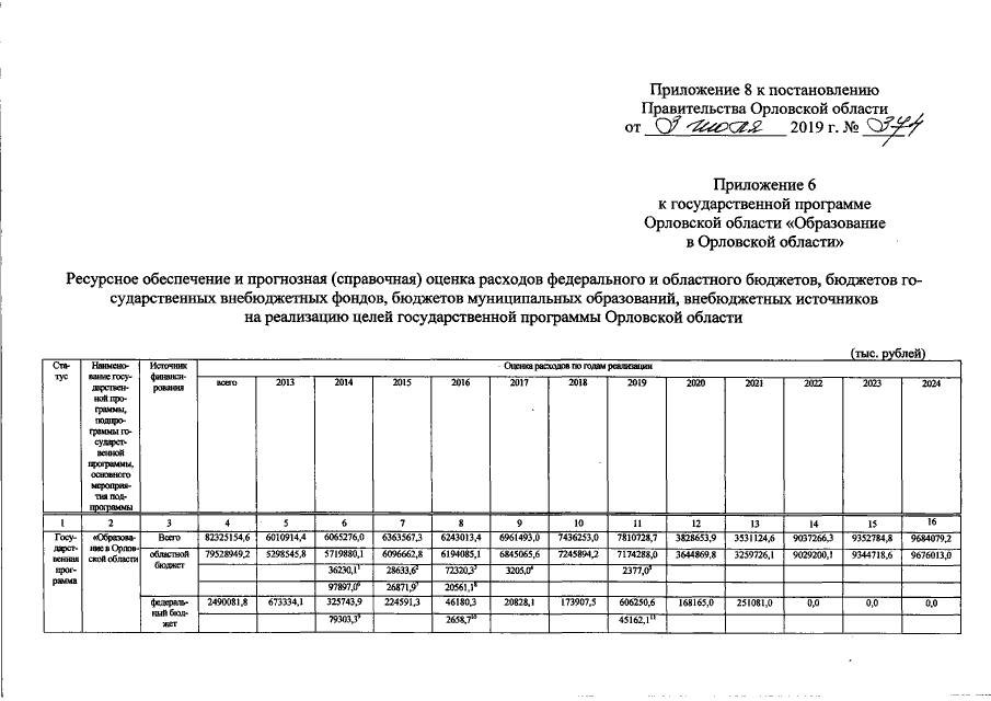 Увеличить