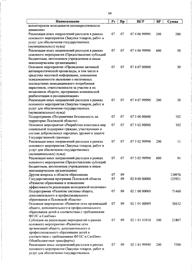 Увеличить