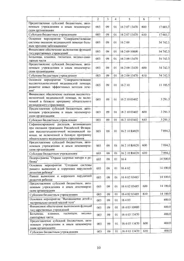 Увеличить