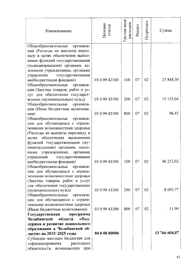 Увеличить