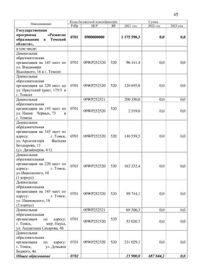 Увеличить