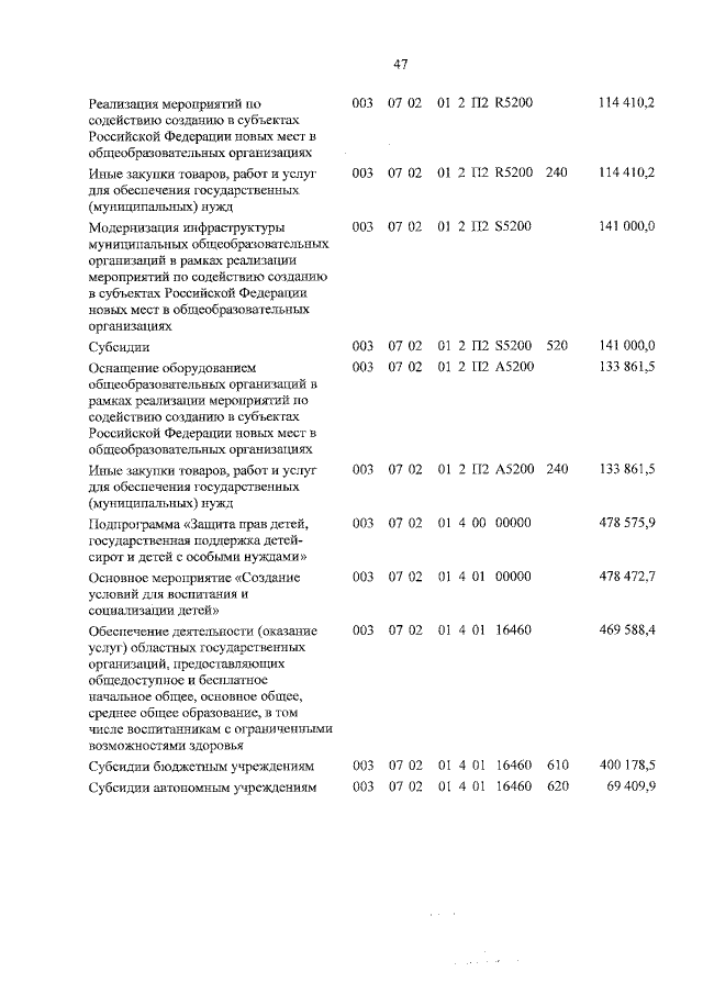 Увеличить