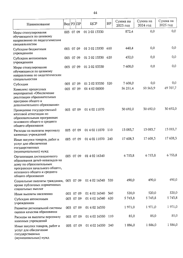 Увеличить