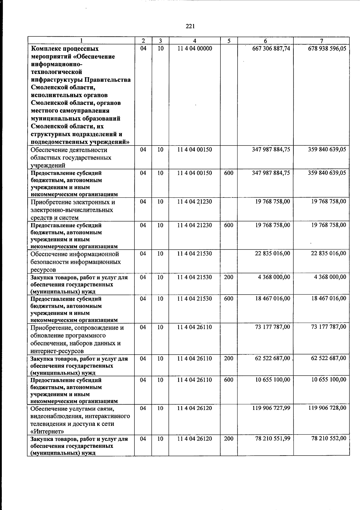 Увеличить