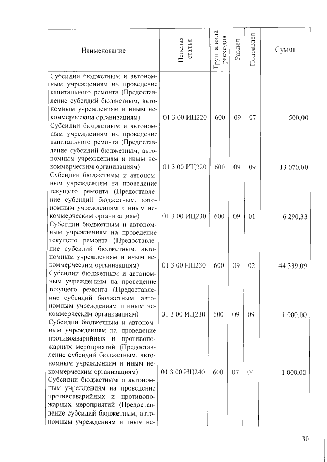 Увеличить