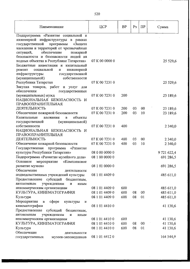 Увеличить