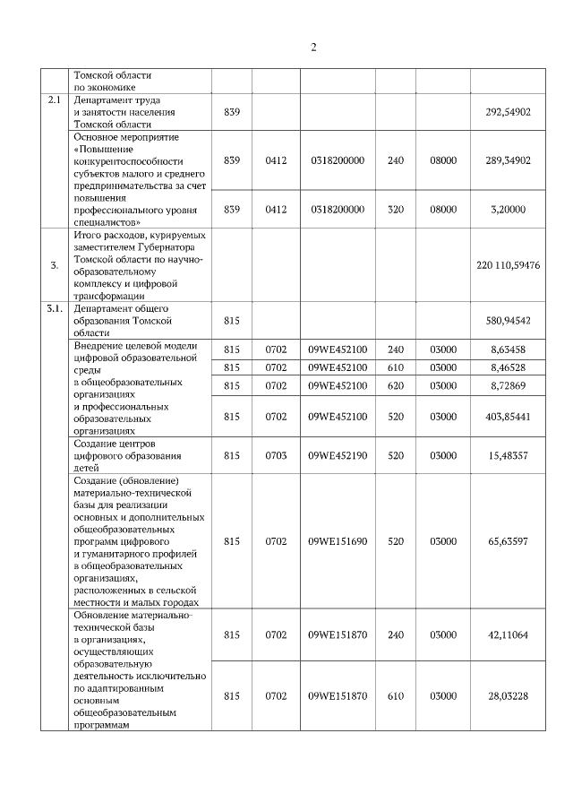 Увеличить