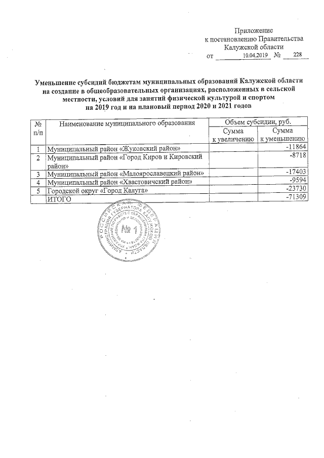 Увеличить