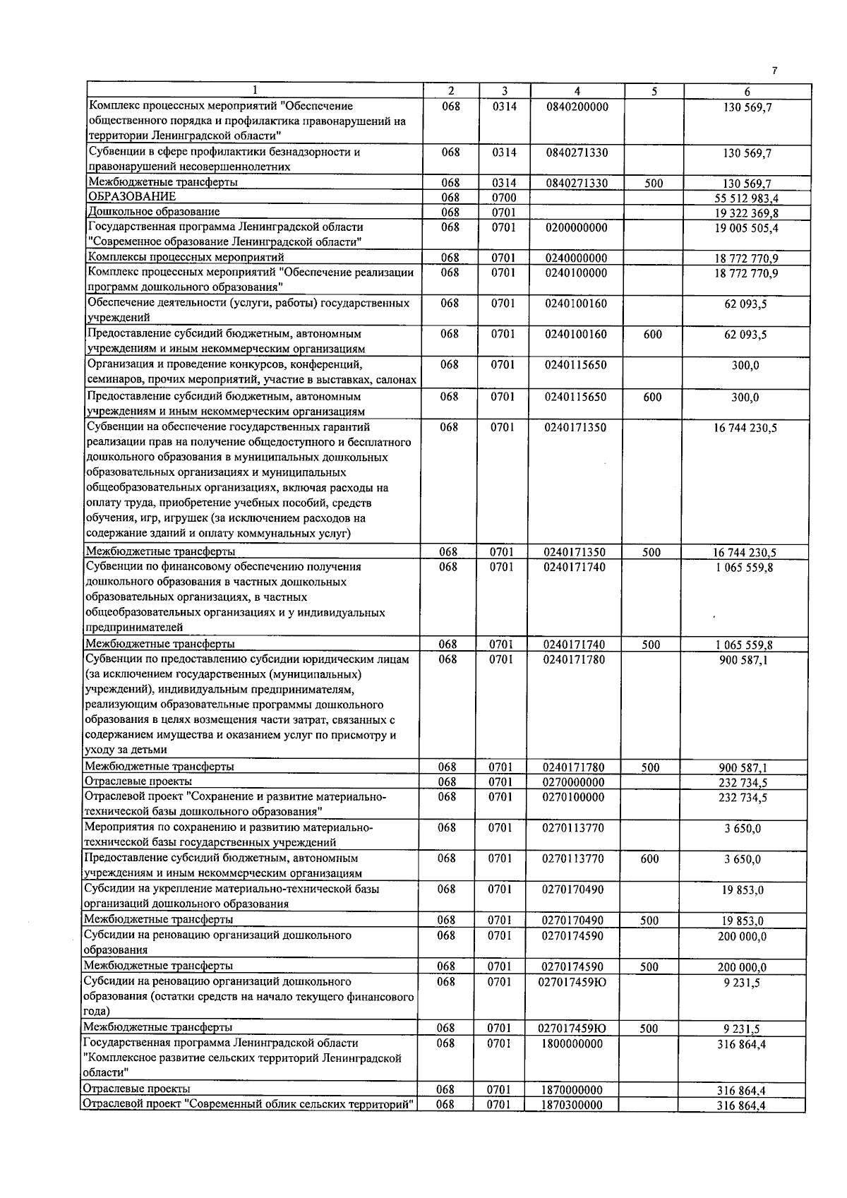 Увеличить