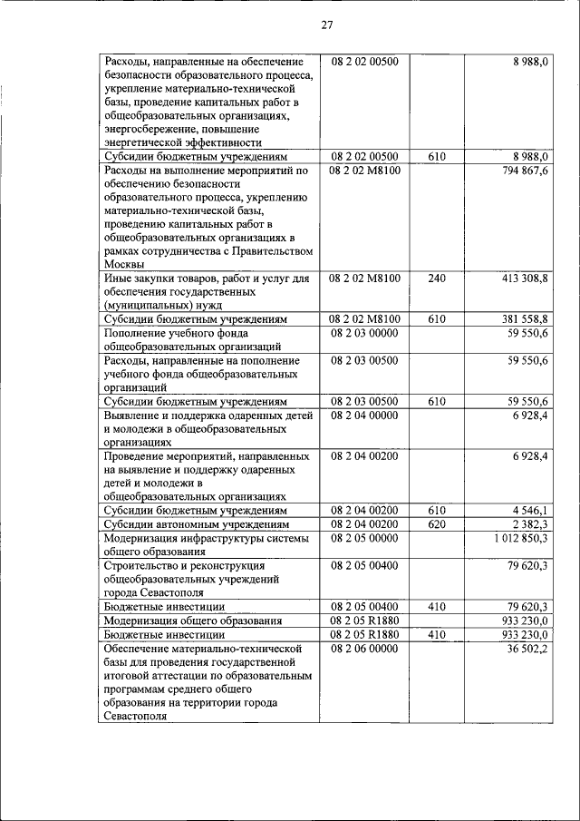 Увеличить