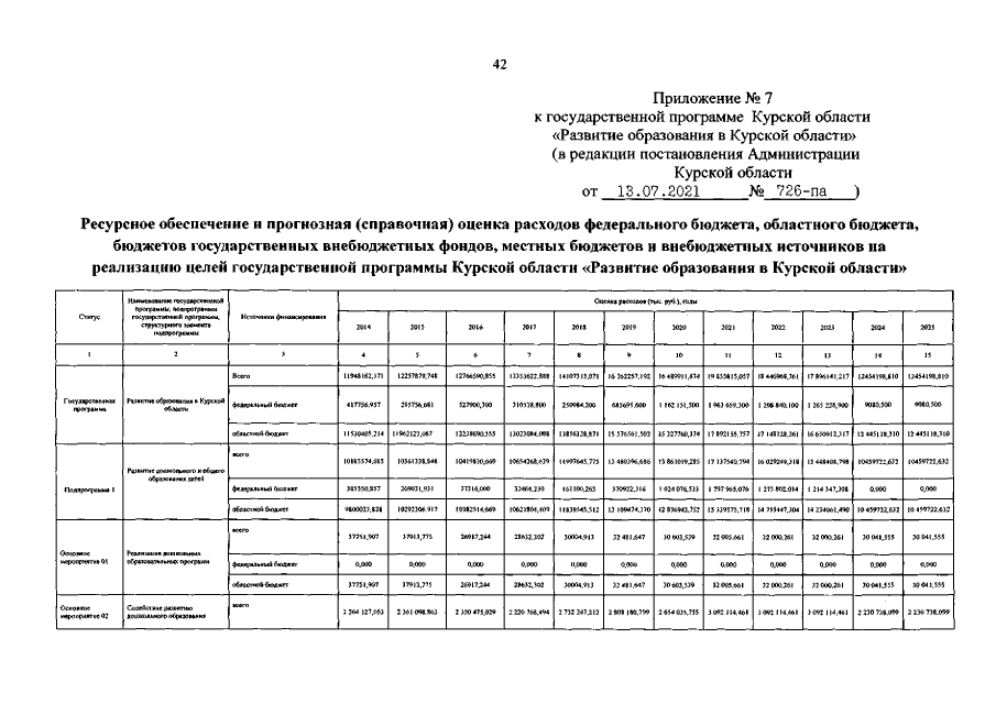 Увеличить
