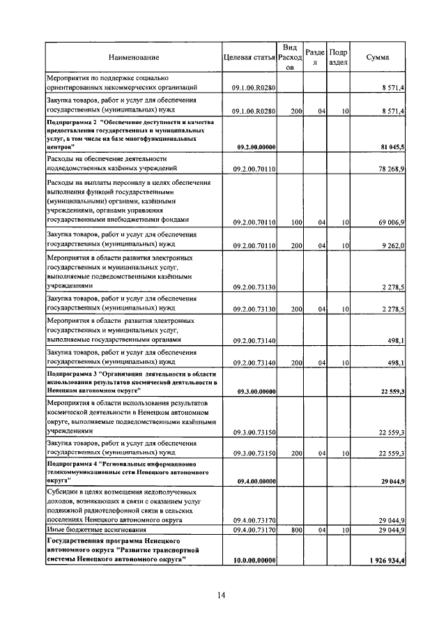 Увеличить