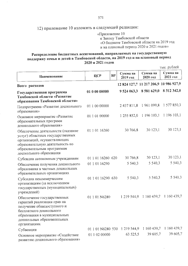 Увеличить