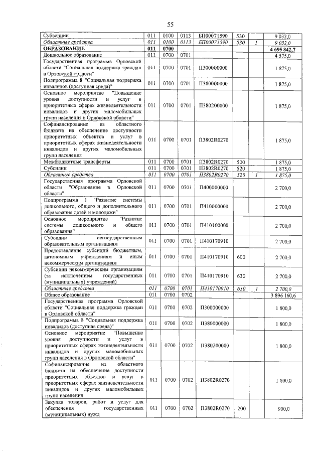 Увеличить