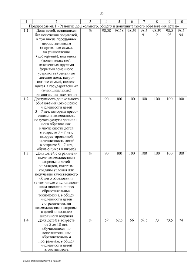 Увеличить