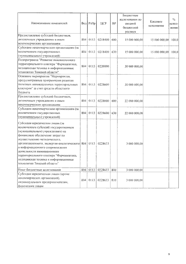 Увеличить