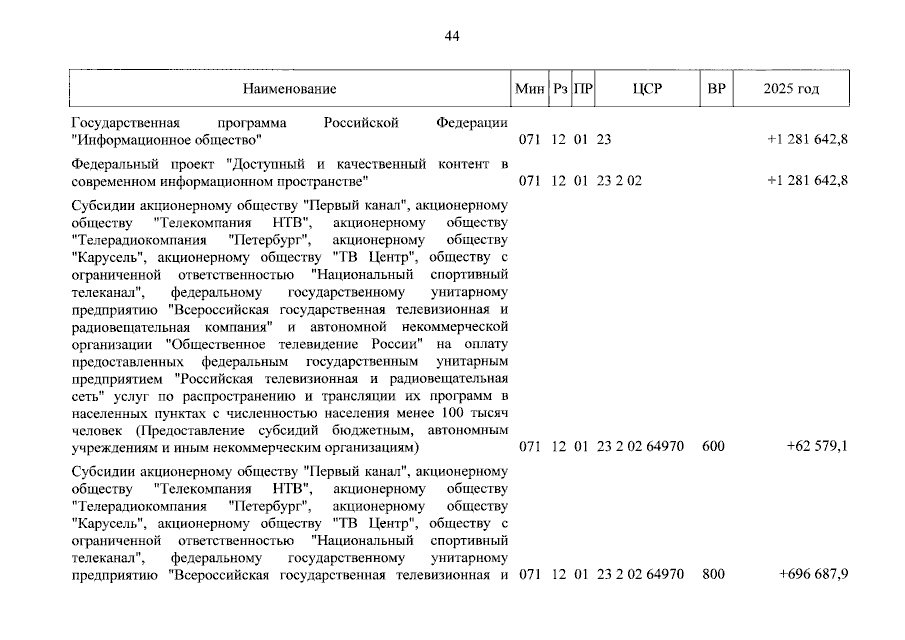 Увеличить