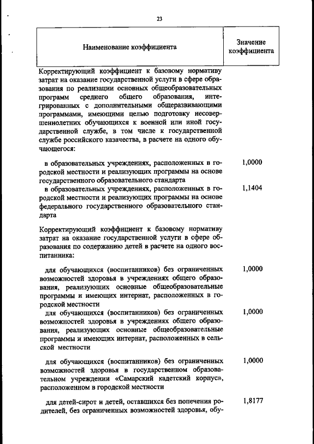Увеличить