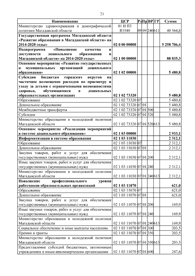 Увеличить