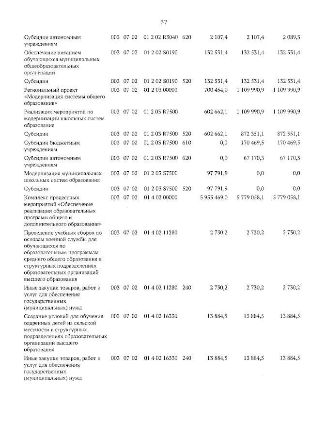 Увеличить