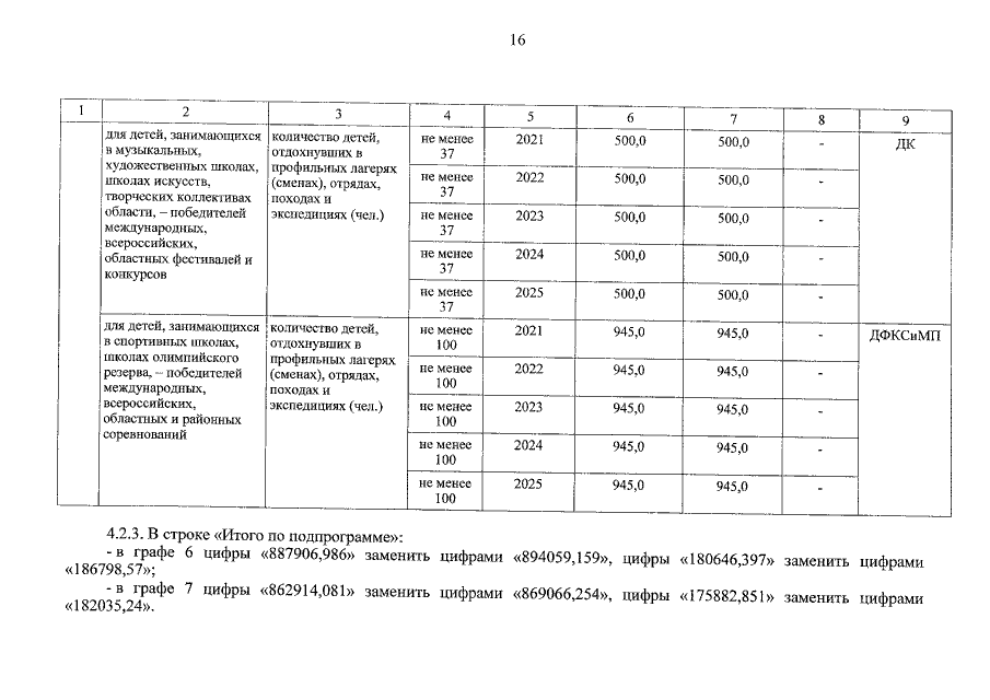 Увеличить