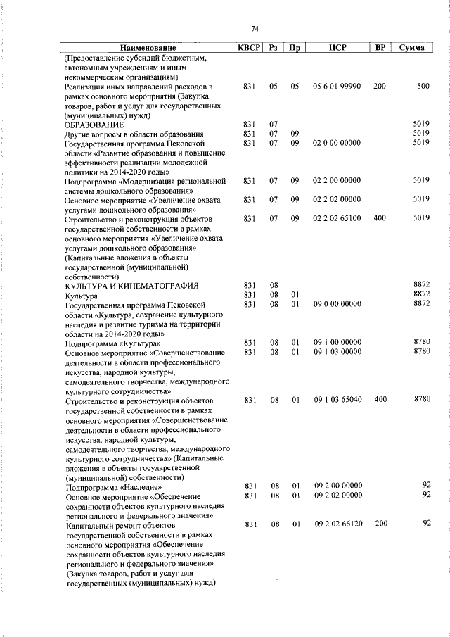 Увеличить