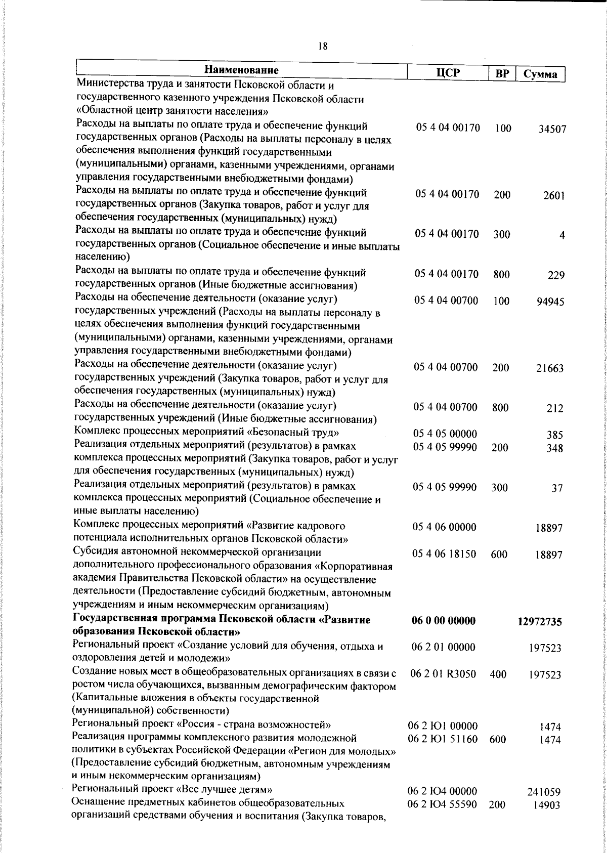 Увеличить