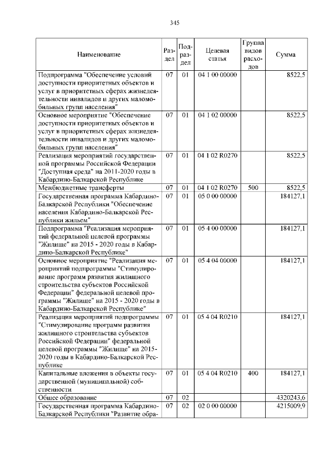 Увеличить