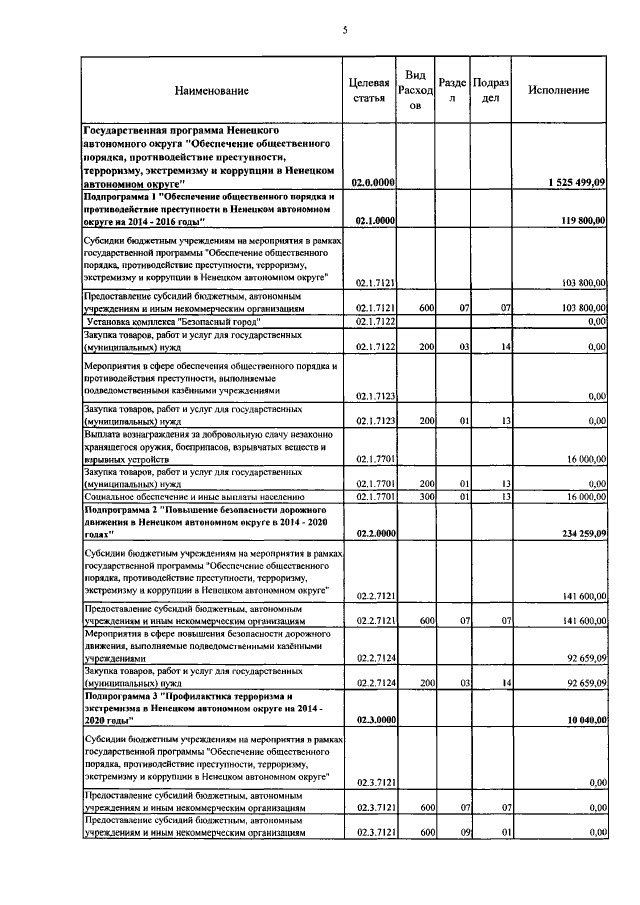 Увеличить