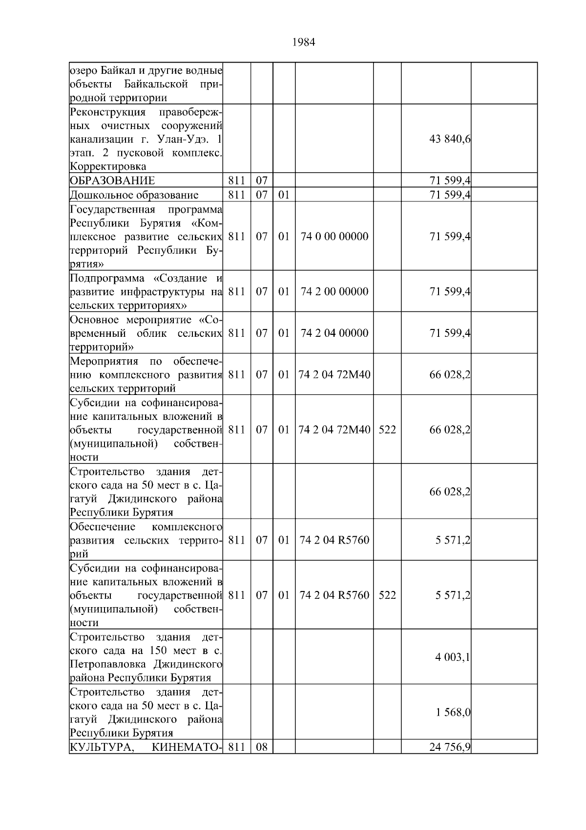Увеличить