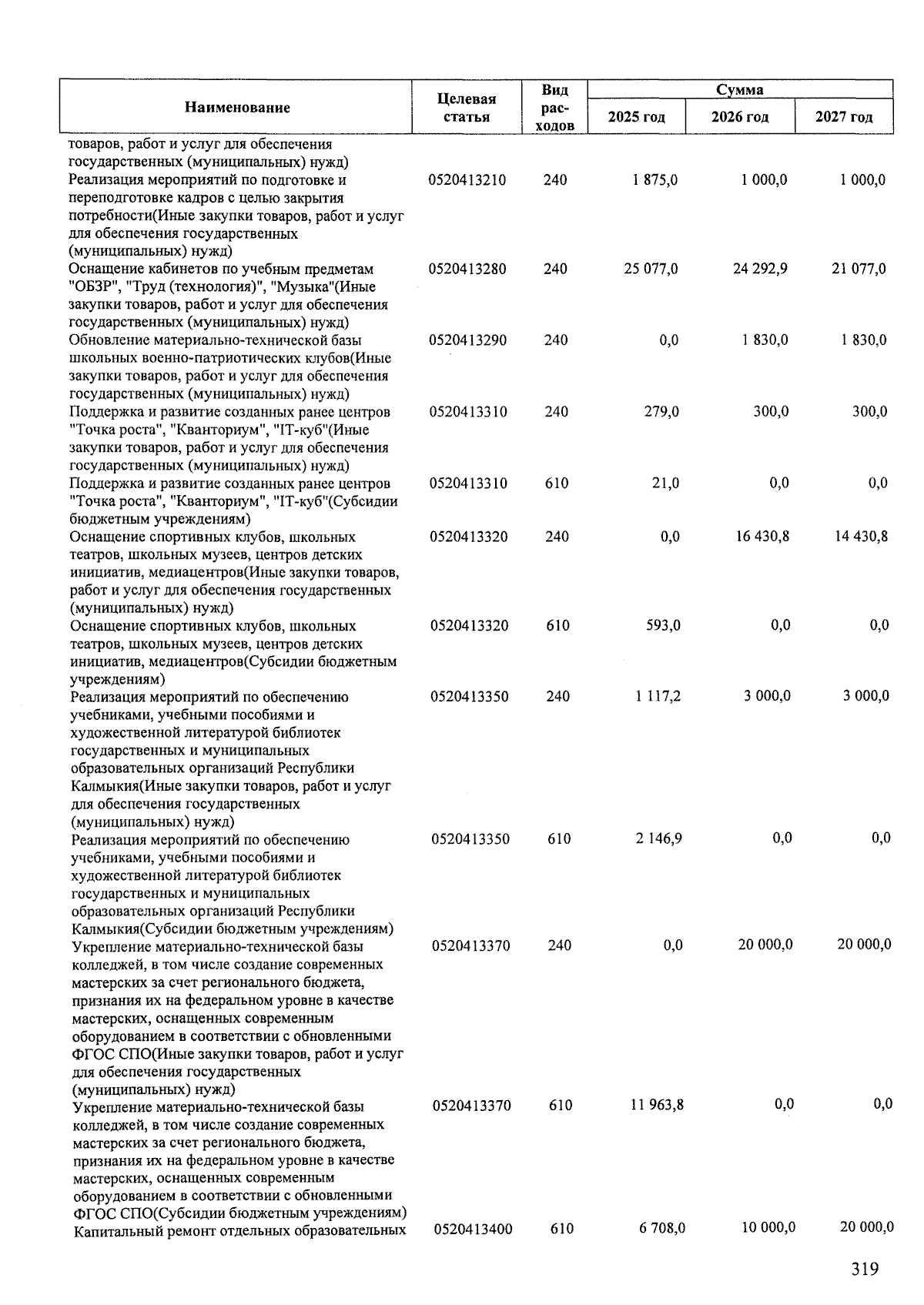Увеличить
