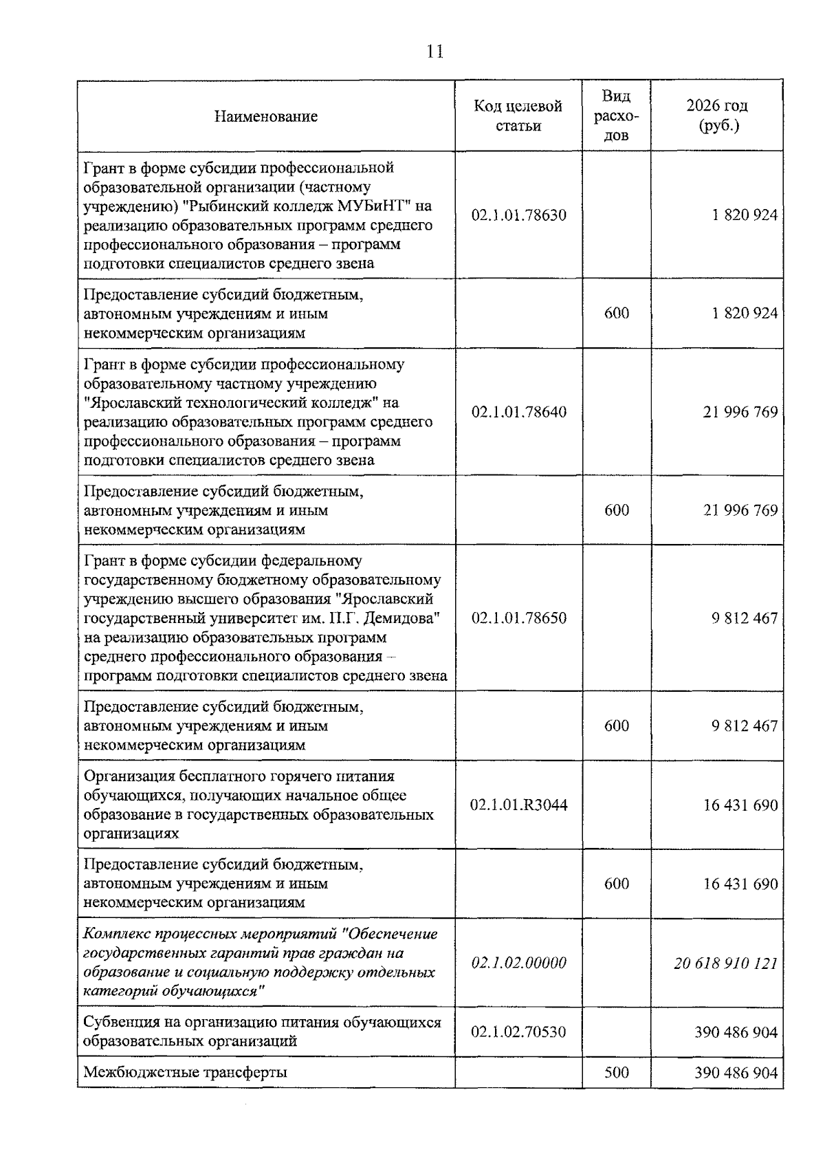 Увеличить