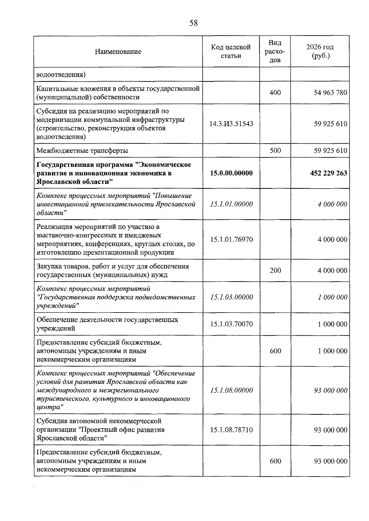 Увеличить