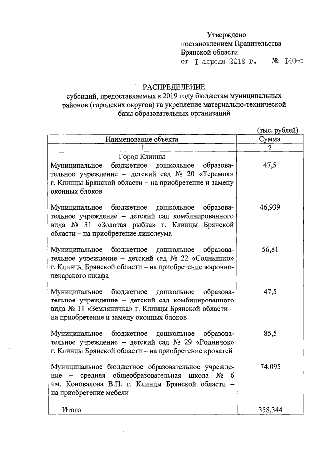 Увеличить