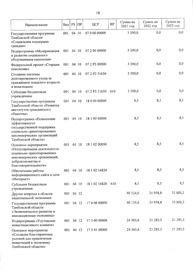 Увеличить