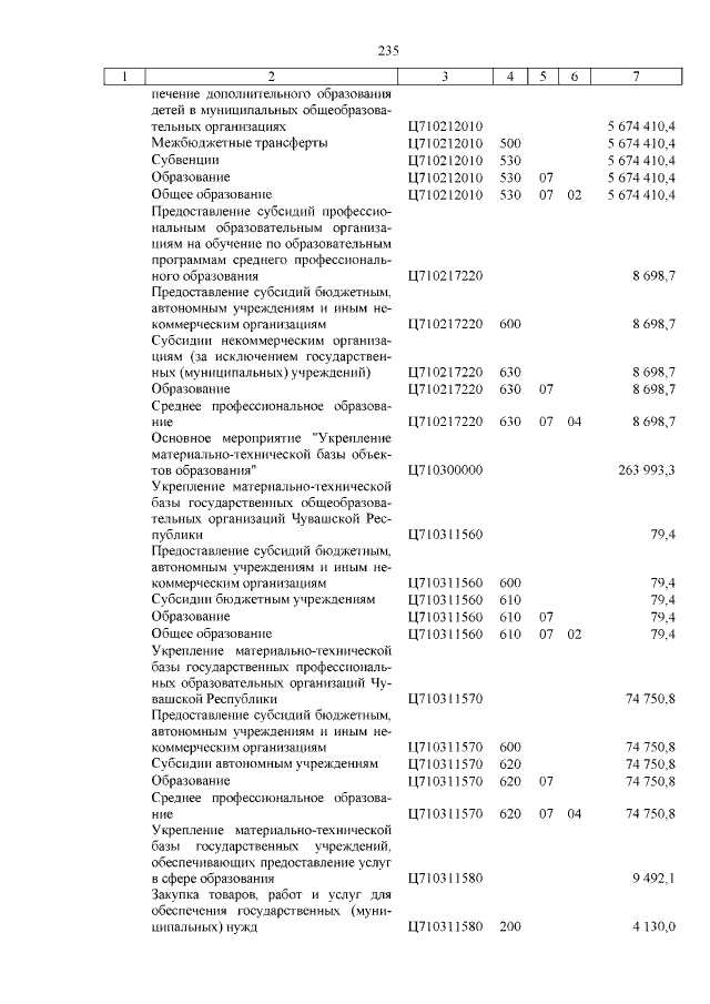 Увеличить