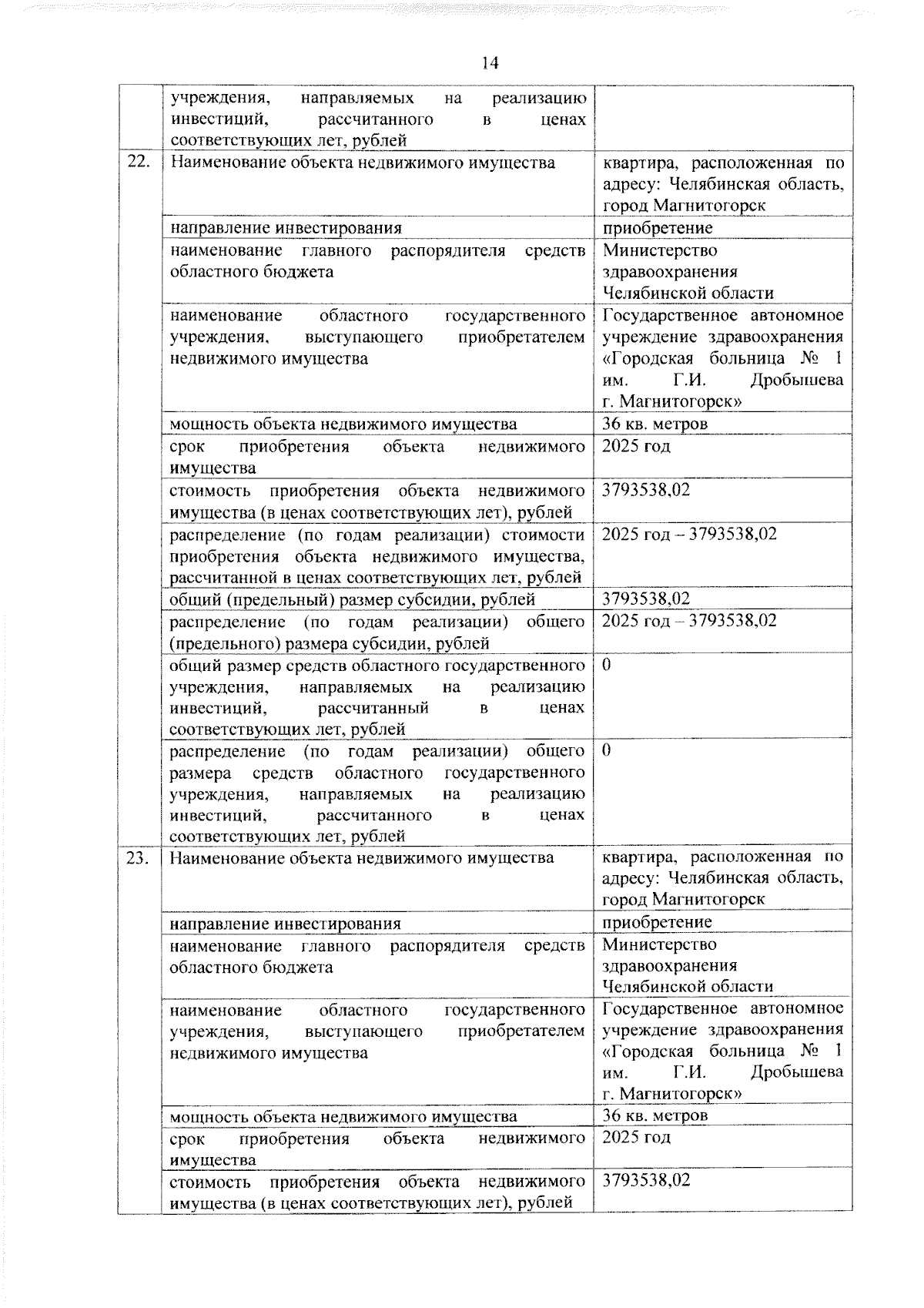 Увеличить