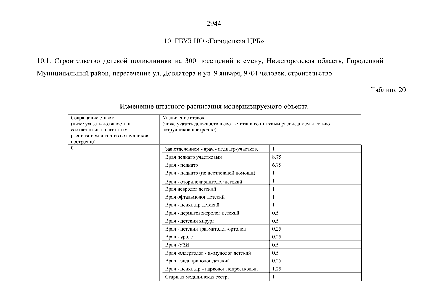 Увеличить