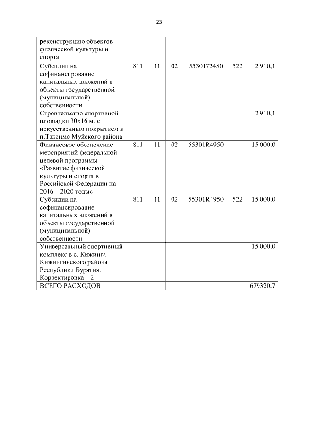 Увеличить