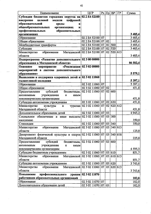 Увеличить