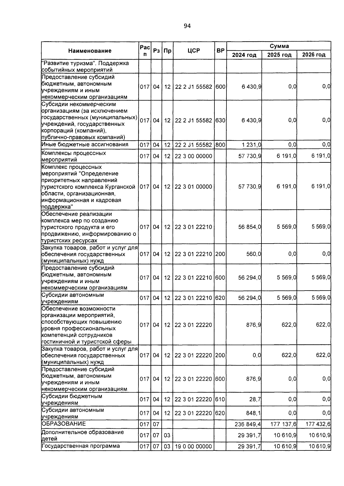 Увеличить