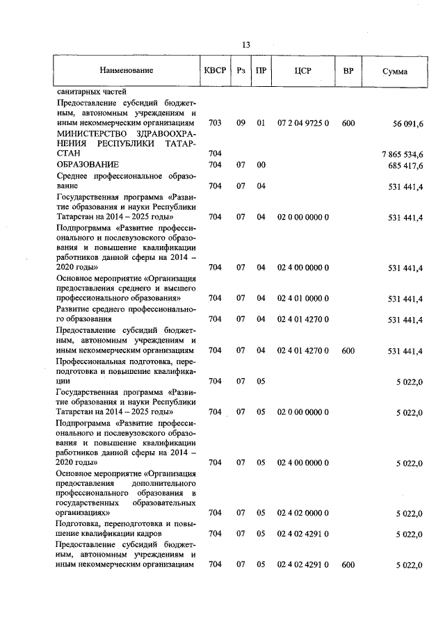 Увеличить