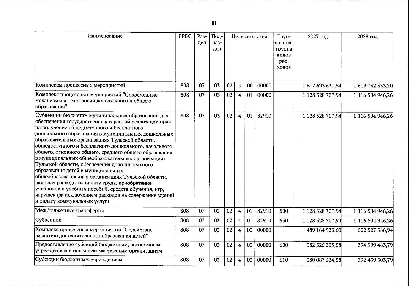 Увеличить