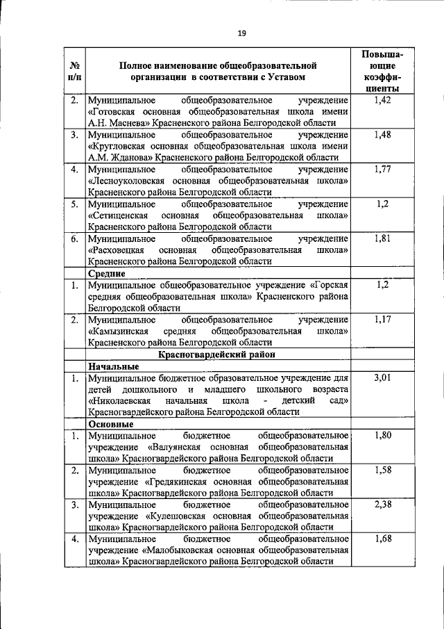 Увеличить