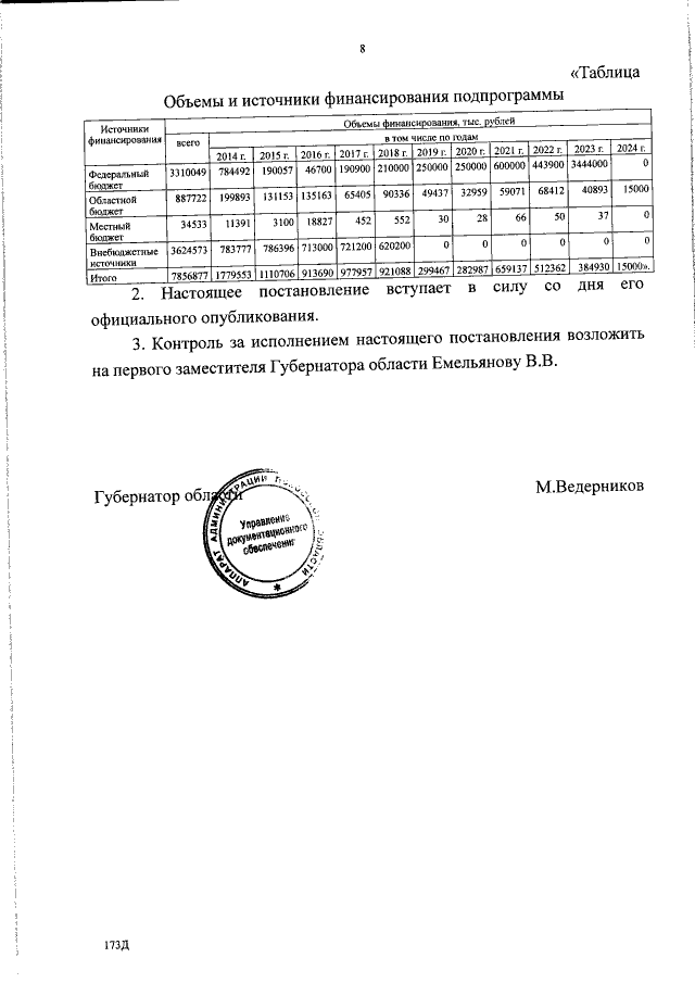 Увеличить