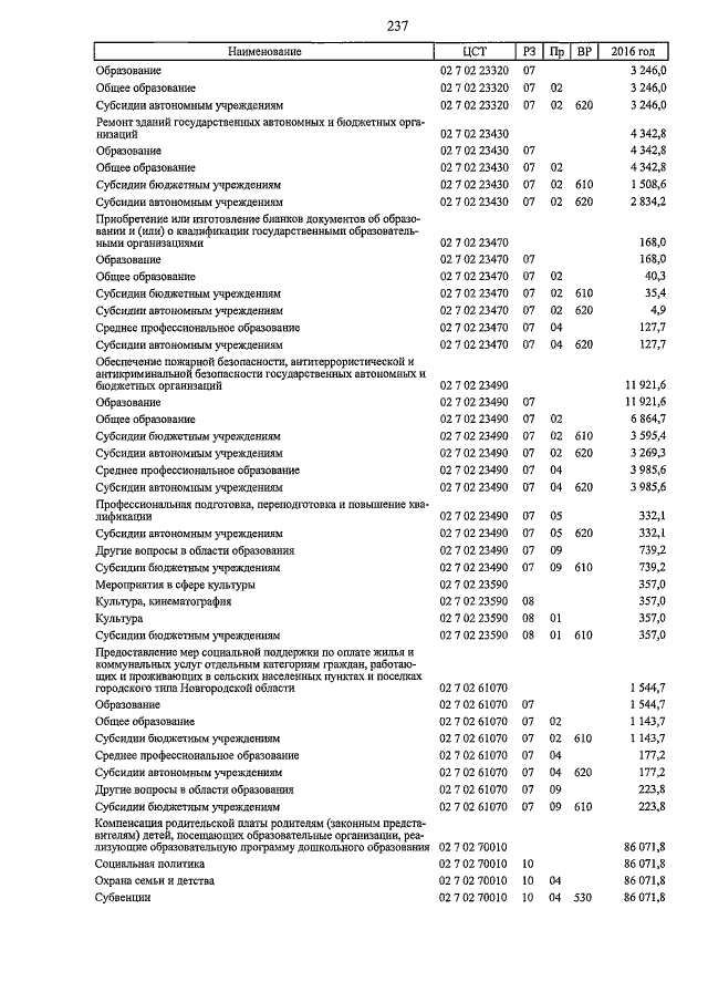 Увеличить