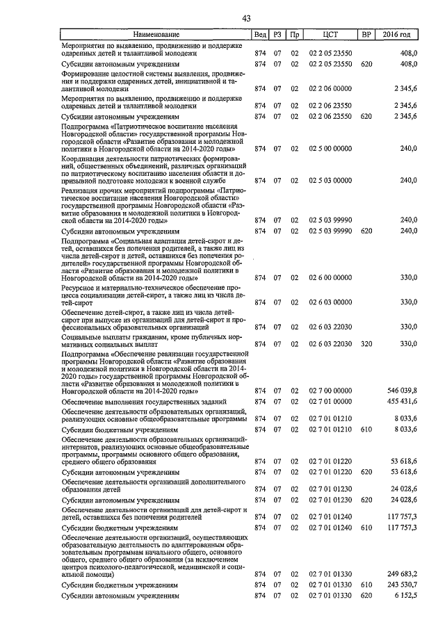 Увеличить