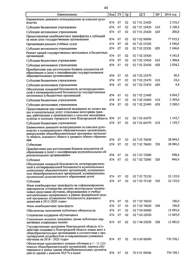 Увеличить