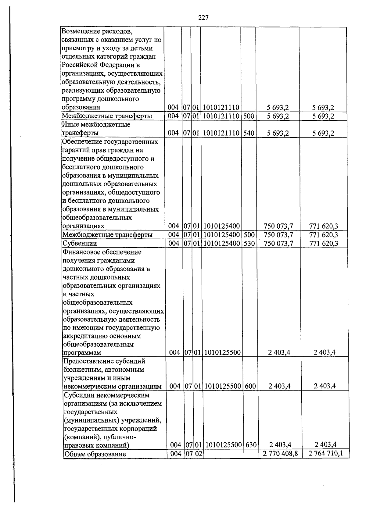 Увеличить
