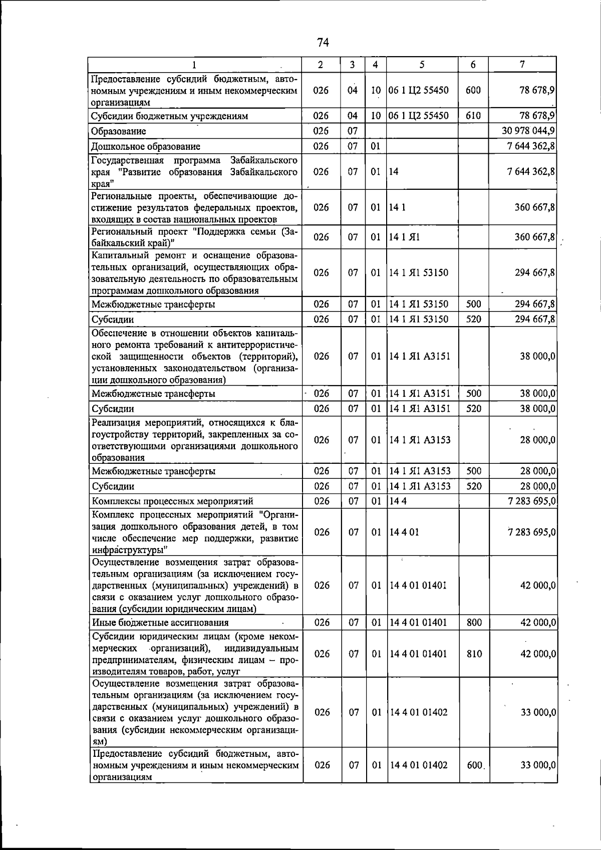 Увеличить